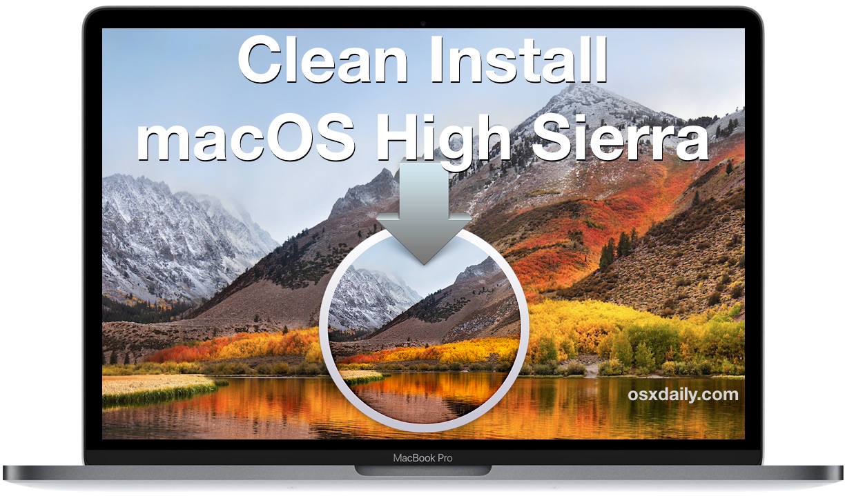 set up an external hard drive for mac high sierra